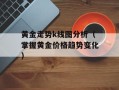 黄金走势k线图分析（掌握黄金价格趋势变化）