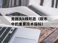 龙回头k线形态（股市中的重要技术指标）